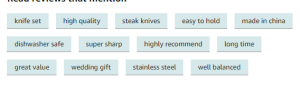 15-Piece Knife Set with Block, kitchen